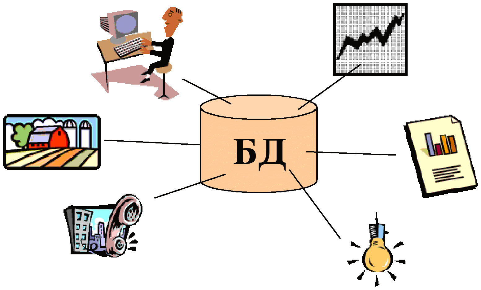 База данных рисунок