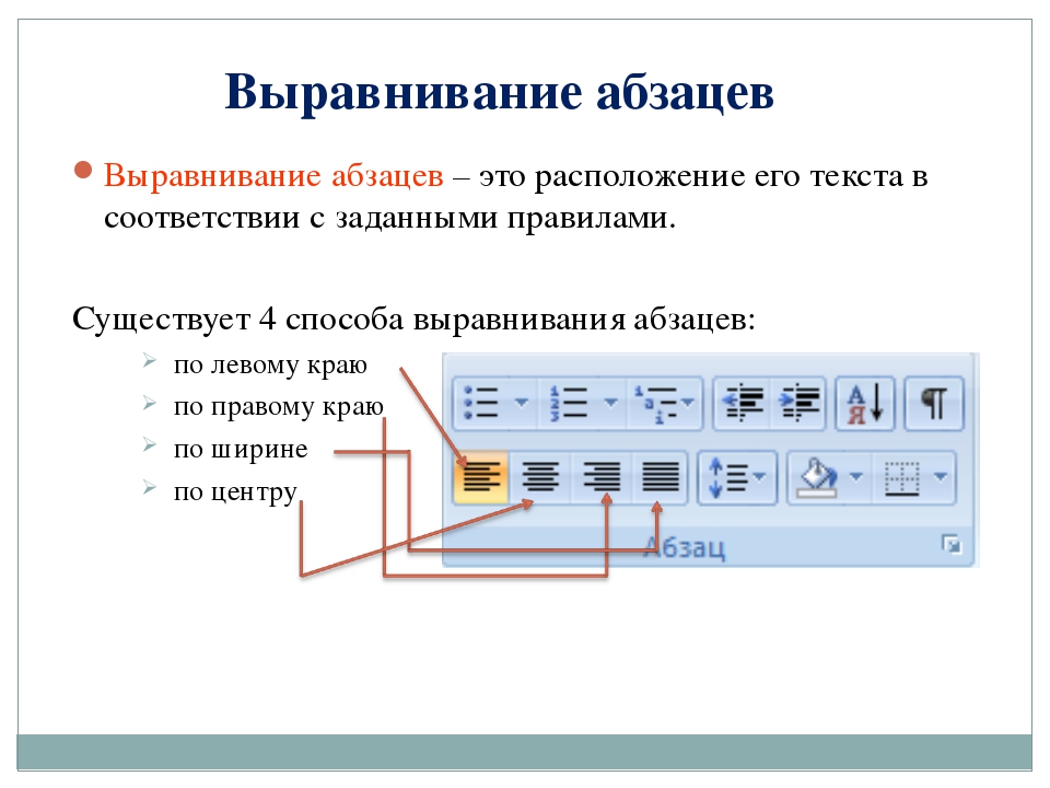 Оформление рисунков в текстовом документе