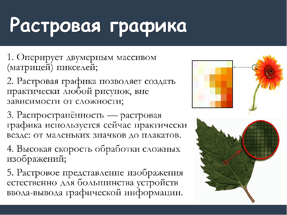 В процессе растрового графического изображения