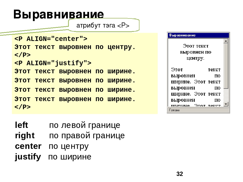 Как сделать текст по центру в html. Как выровнять текст по центру в html. Тег для выравнивания текста. Теги html выравнивание. Выравнивание по ширине html.