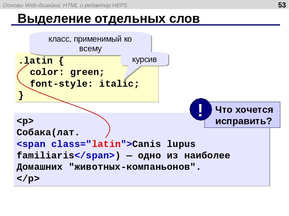 Язык html является. Язык хтмл. История языка html. Выделение отдельных слов. История развития html.