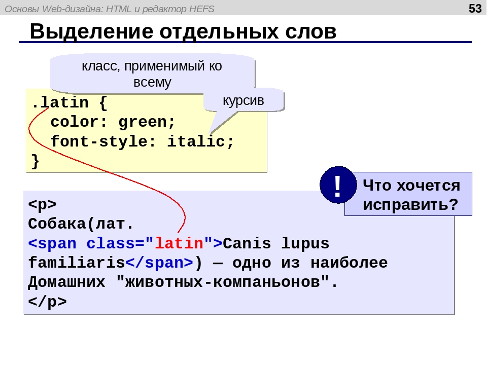 Развитие html