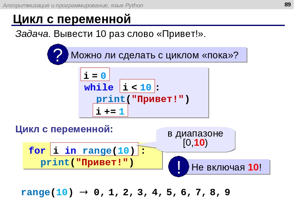 Как вывести картинку в питоне