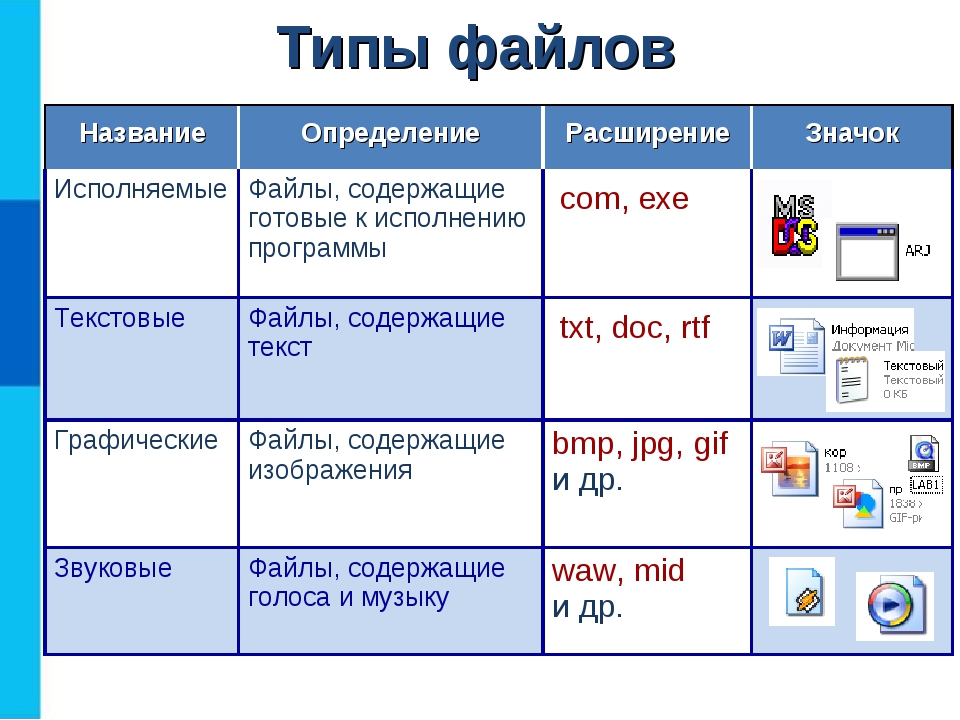 Как скопировать изображение ярлыка