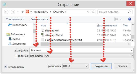 Всё о файле htaccess