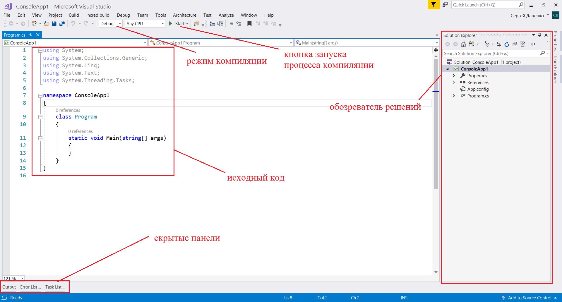 Какие основные элементы входят в состав среды разработки visual studio