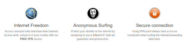 Использование сервиса Anonymousvpn.eu для анонимного зарубежного шоппинга