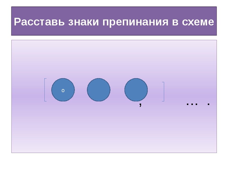 Схема расстановки знаков препинания. Записать схемы расстановки знаков препинания. Расставь знаки препинания в схемах. Расставьте знаки препинания в схемах.