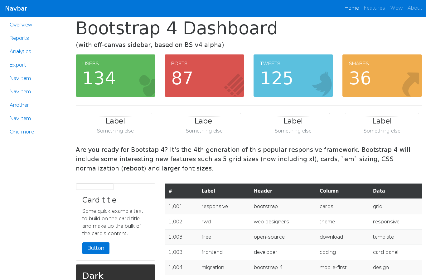 Bootstrap 5 карта