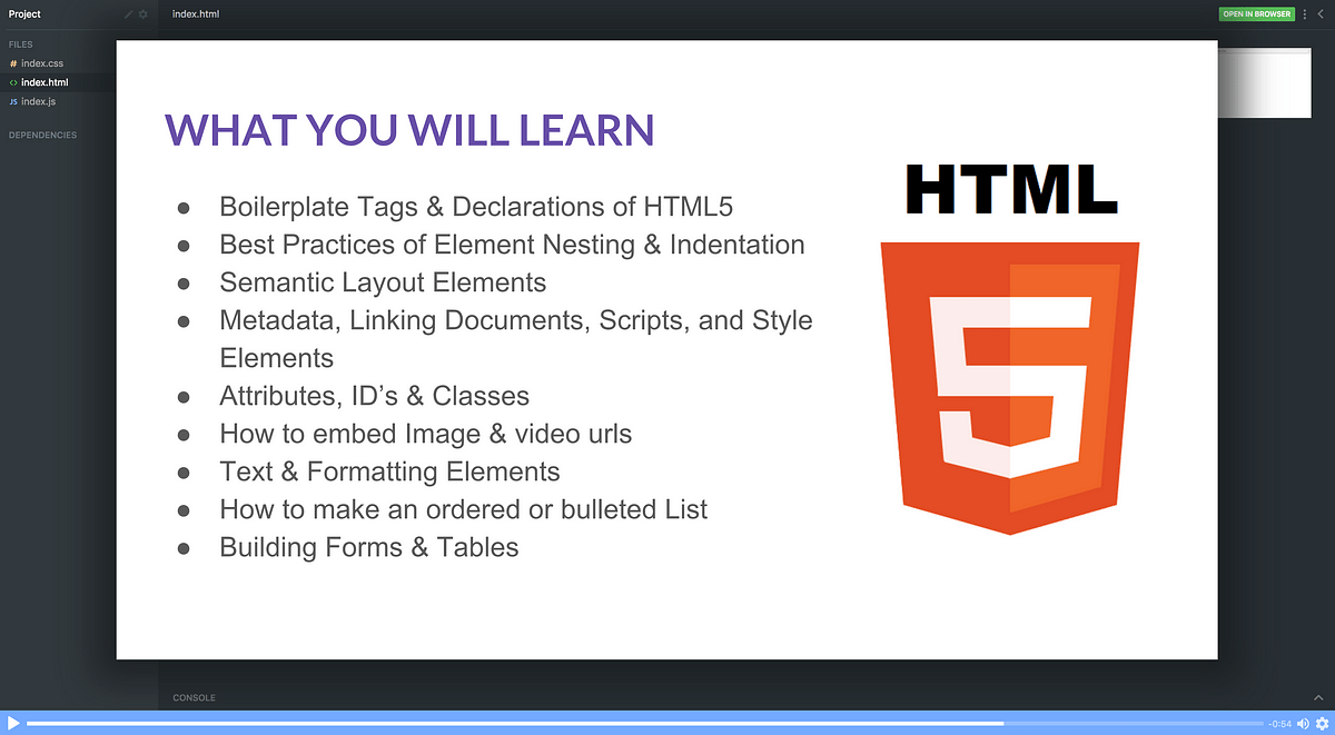 Html fullscreen. Html learn. Основы html и CSS. Html CSS Projects. Html обучение.