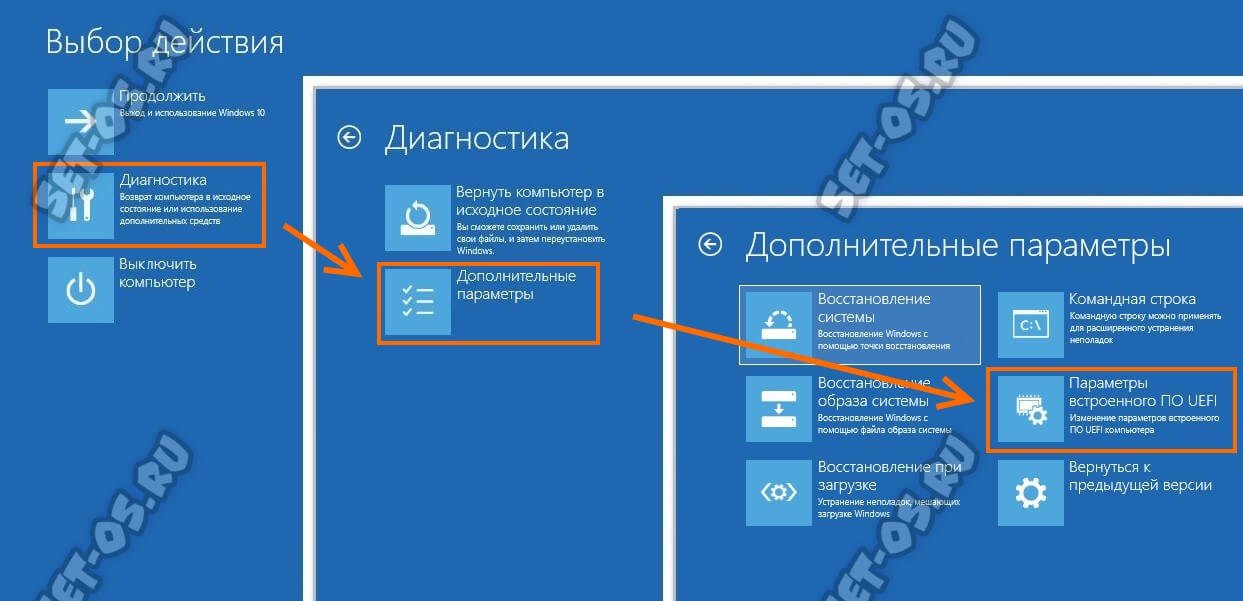 Виндовс необходимы дополнительные сведения для диагностики проблемы