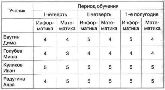 Таблицы со свойством with oids не поддерживаются 1с