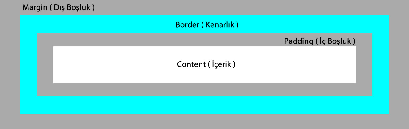 Как сделать затемнение картинки в css