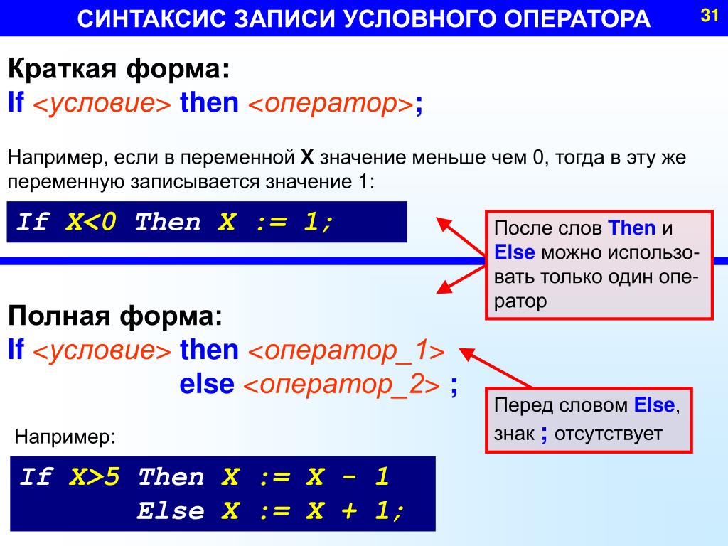 Что означают окончания файлов