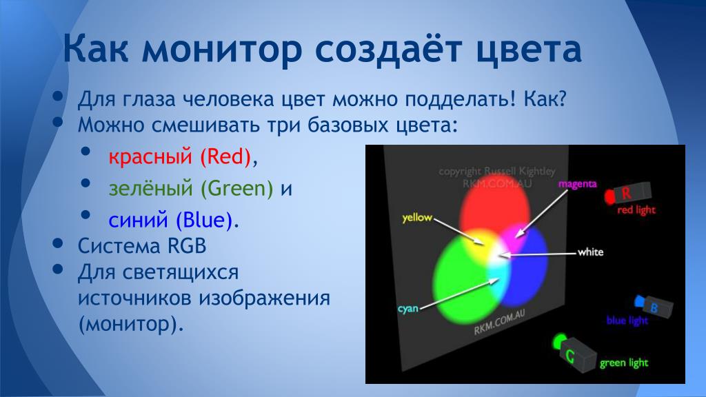 Опишите цветовую модель rgb для чего нужна видеопамять