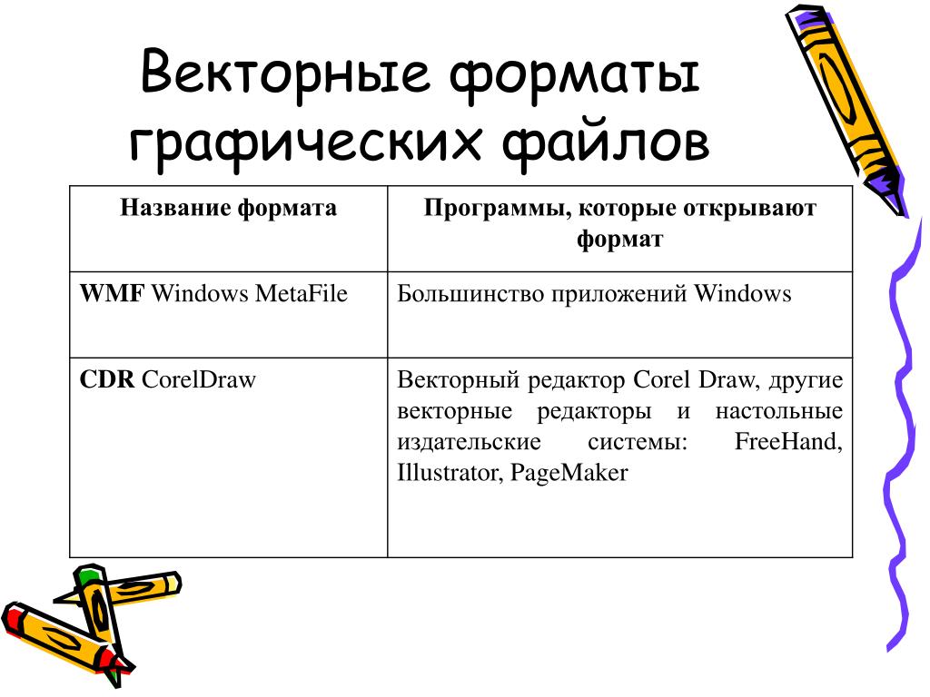 Существует ли возможность сохранения векторных изображений в растровых форматах