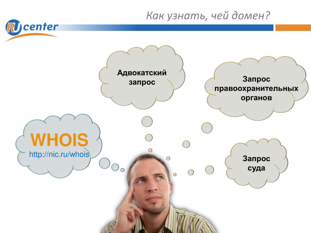 Проверка доменного имени whois