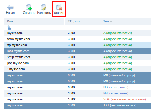 ресурсные записи в ispmanager5 2