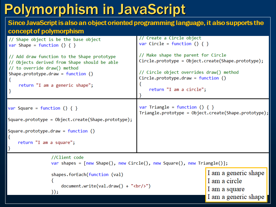 Javascript Each: Array.prototype.forEach() — JavaScript | MDN - Блог ...