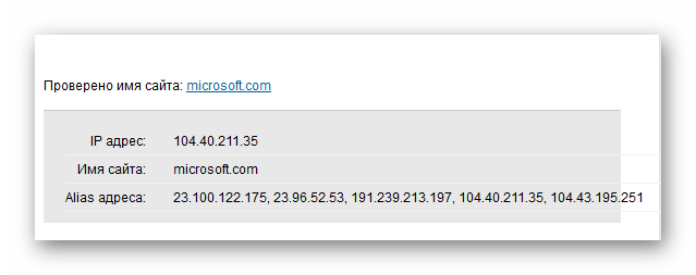 Результат работы сервиса 2ip по вычислени IP-адреса по домену