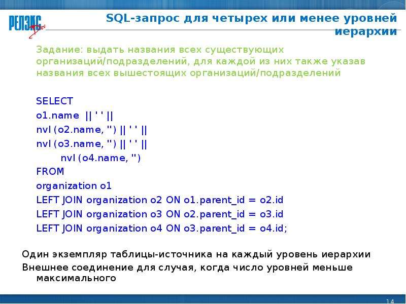 Много sql запросов