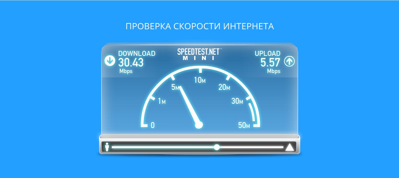 Скорость интернета сегодня. Скорость интернета. Ghjdthrfскорости интернета. Скорость интернета Speedtest. Тест скорости.