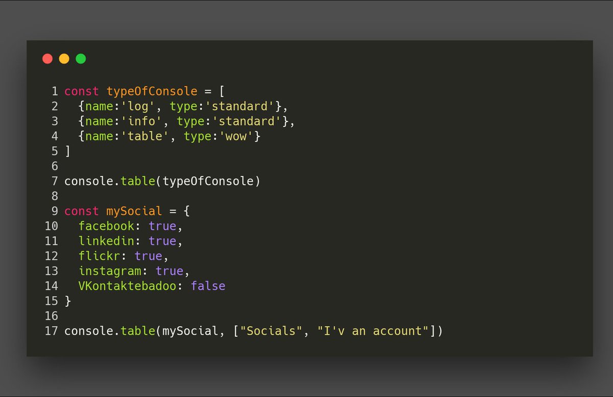 Как вывести в консоль c. Консоль JAVASCRIPT. Вывод в консоль js. Console log js. Вывод элемента в консоль js.