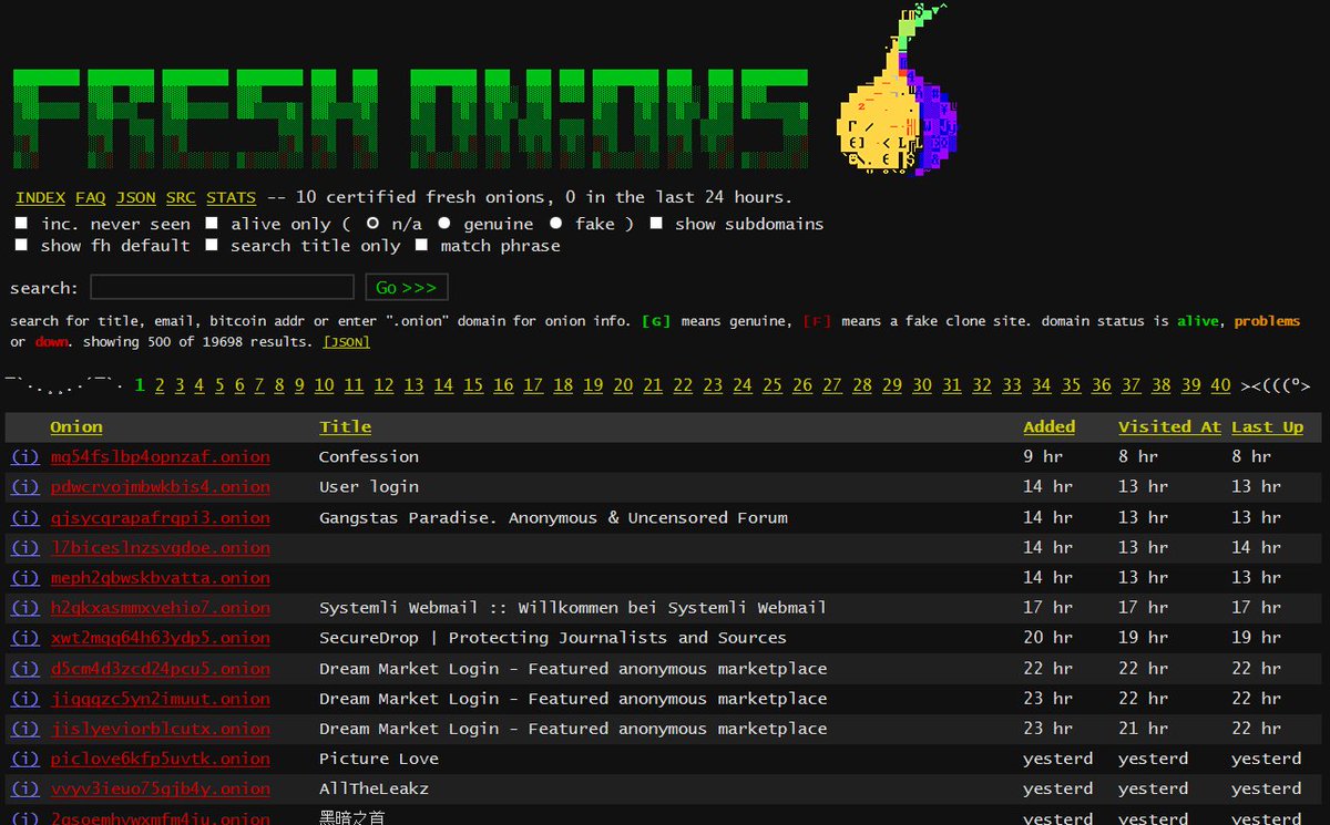 Onion darknet гирда tor browser hidden links hydra