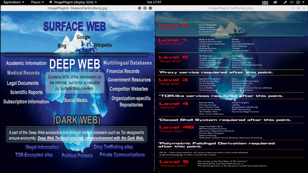 Web darknet megaruzxpnew4af как включить флеш плеер на браузере тор mega
