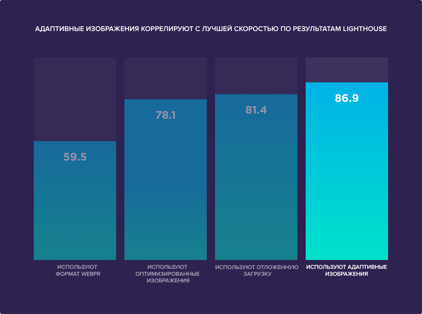 Как сжать картинки на сайте