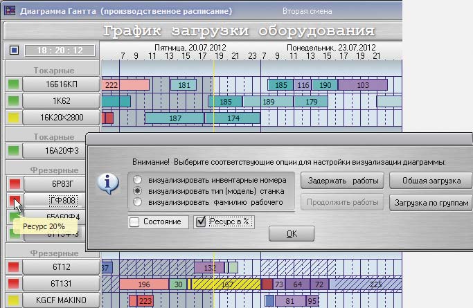 Программы компьютерной графики в зависимости от способа формирования видеоизображения могут быть