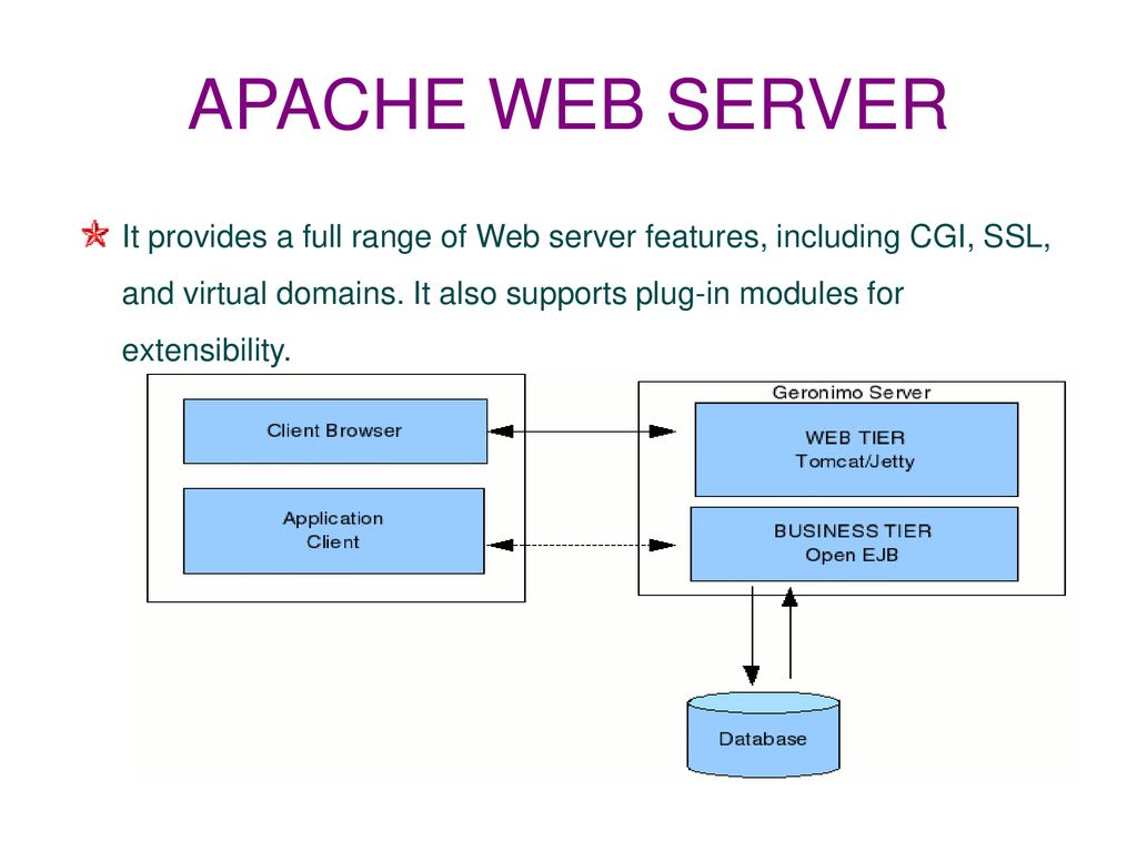 Apache Server Free Download