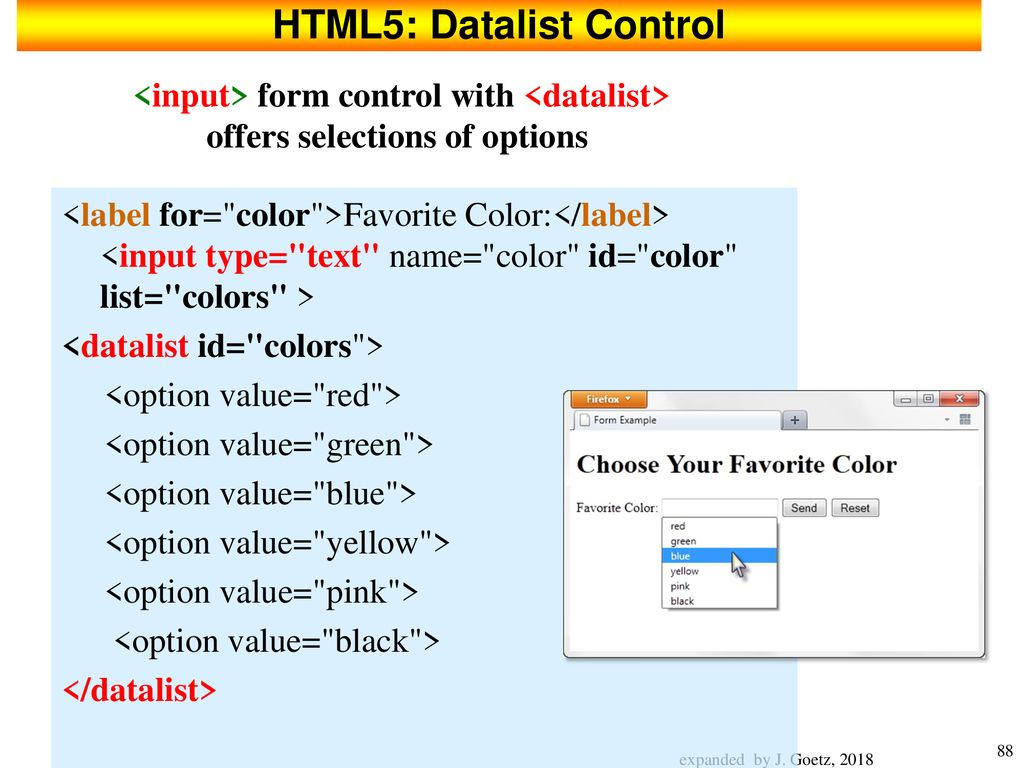 Текст сбоку от картинки html