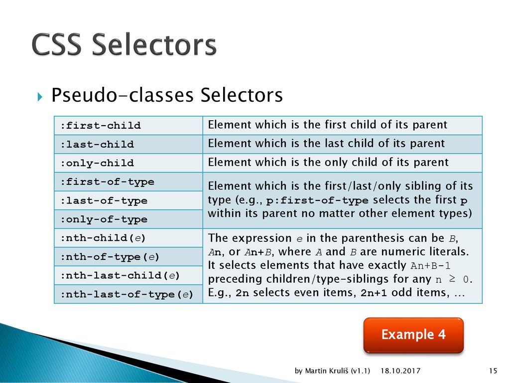 Css условия. Псевдокласс first child CSS. CSS селекторы. Виды CSS. Памятка записи селекторов в CSS.