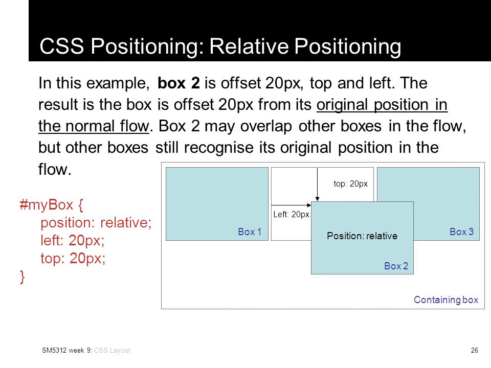 CSS+Positioning%3A+Relative+Positioning