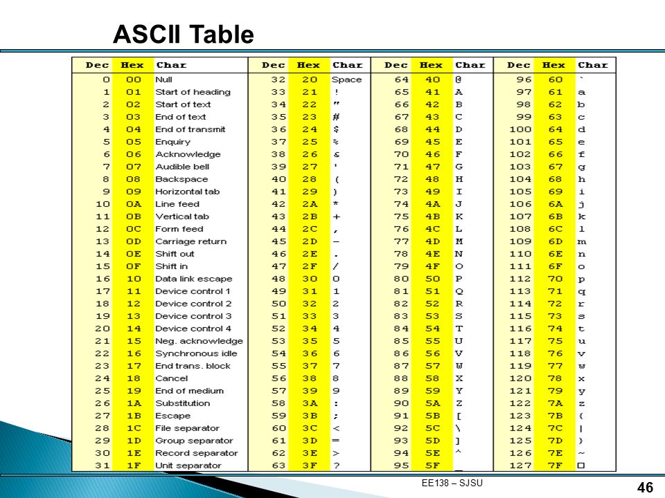 Ascii конвертер картинок