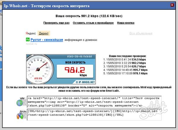 Пропускная способность ips что это