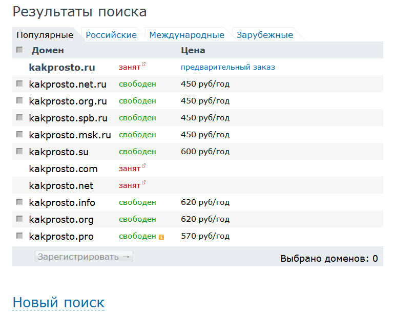 Узнать свободные. Поиск домена. Год доменов. Сколько стоит домен. Как найти домен.