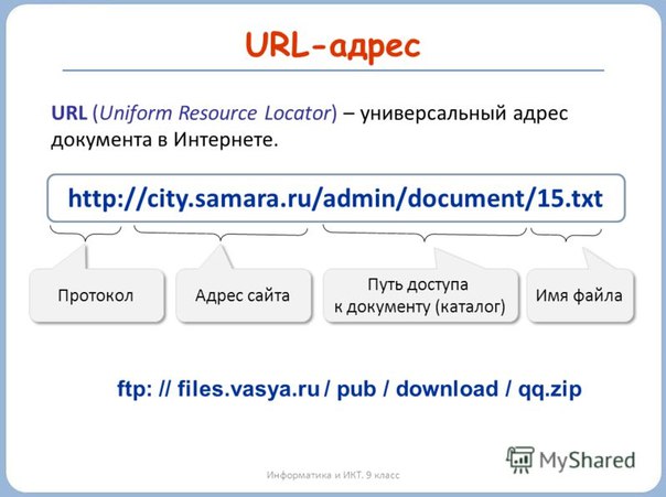 Как узнать url адрес приложения