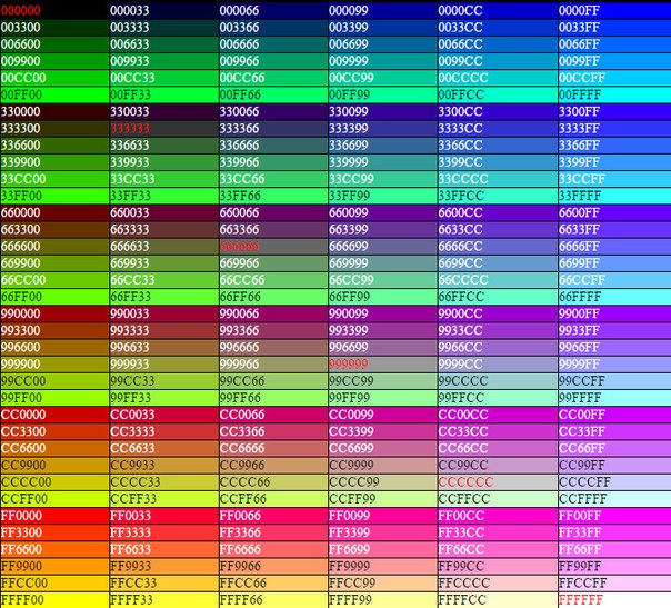 Цвета html фото