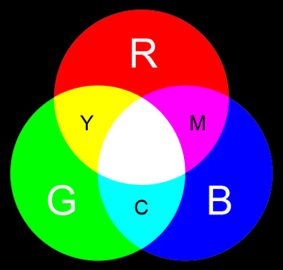007_9860_rgb-cmyk_Цветовая модель CMYK.png