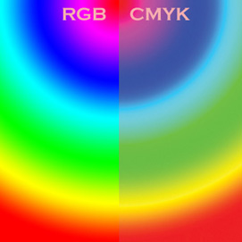 004_RGB_CMYK_4_Цветовая модель CMYK.jpg