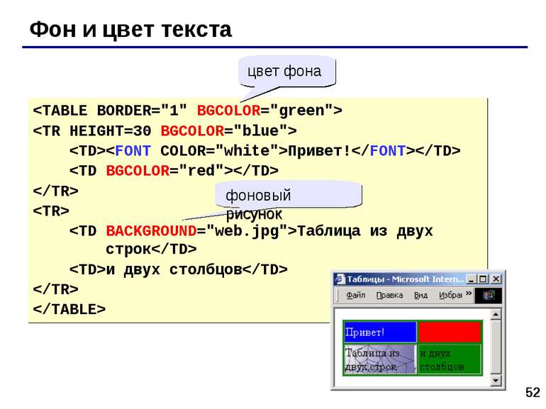 Html цвет фона ячейки таблицы