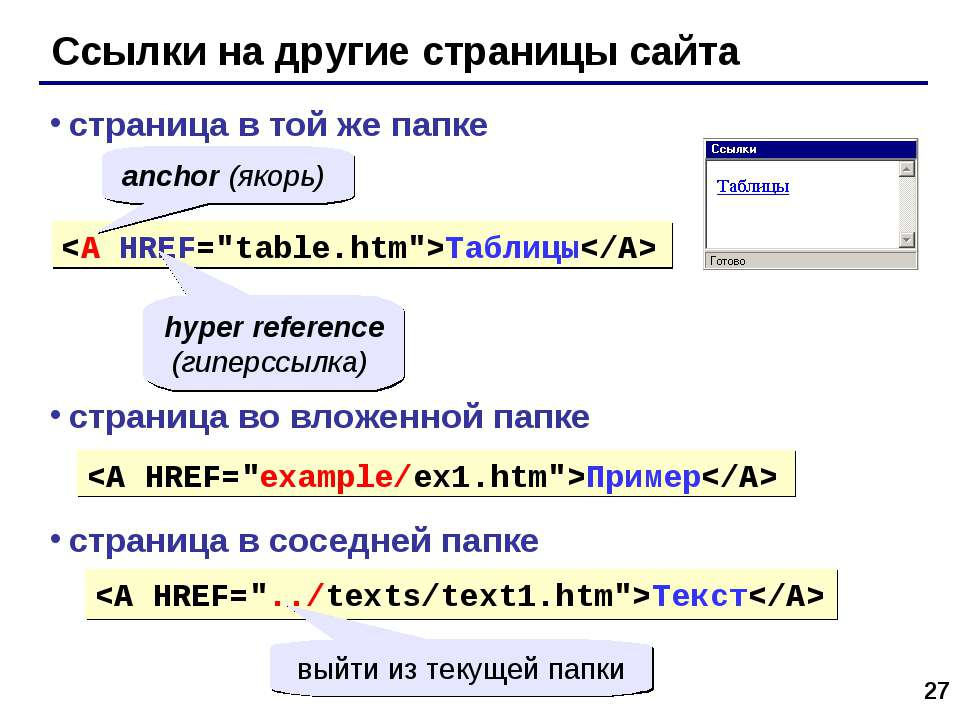 Как прописать путь картинки для html