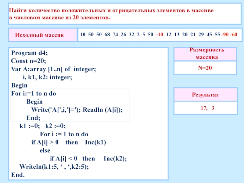 Php удалить массив из памяти