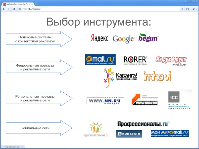 Поисковые системы проект