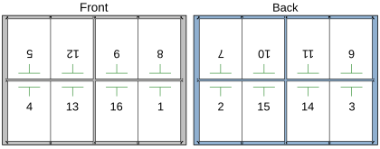 8up imposition.svg