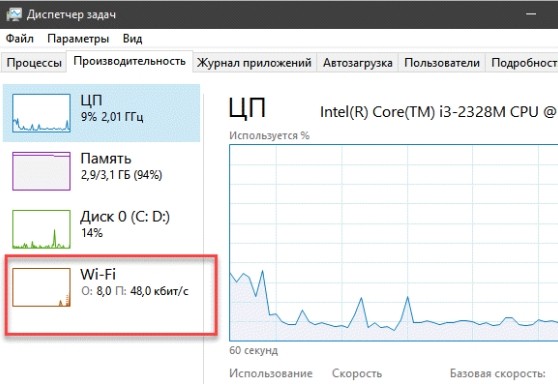 Как узнать свой IP адрес компьютера: все возможные варианты