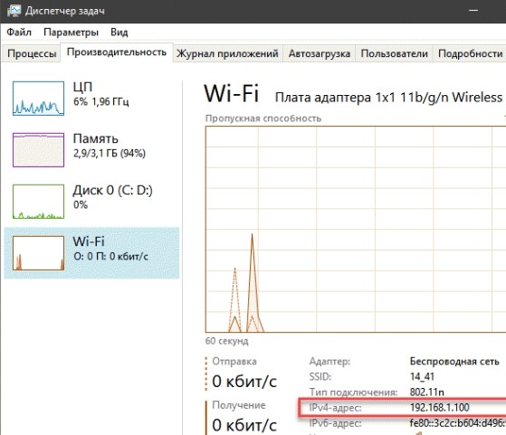 Как узнать свой IP адрес компьютера: все возможные варианты