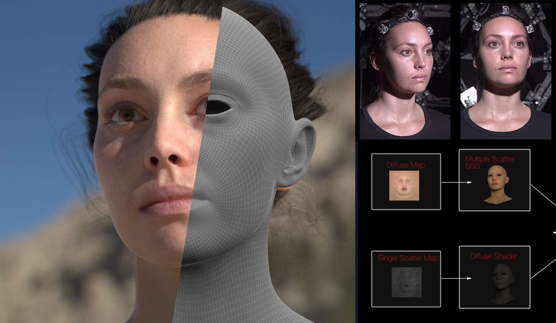 Фотошоп лица на другое фото. Моделирование лица. Реалистичное моделирование. Лицо для текстурирования. 3д моделирование лица.